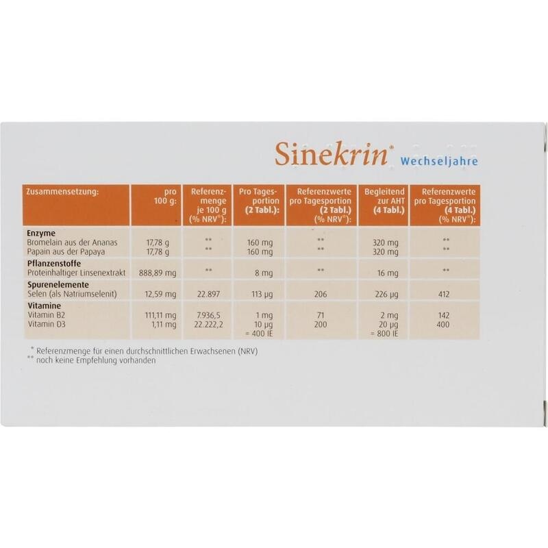 SINEKRIN Filmtabletten
