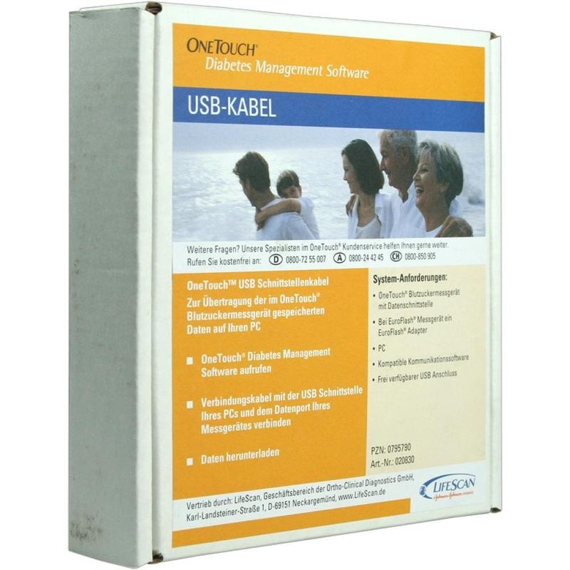USB Interface Kabel