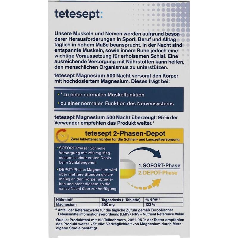 TETESEPT Magnesium 500 Nacht Tabletten