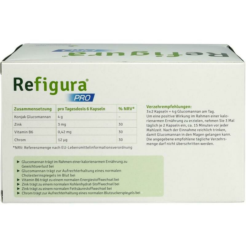 REFIGURA Pro Kapseln