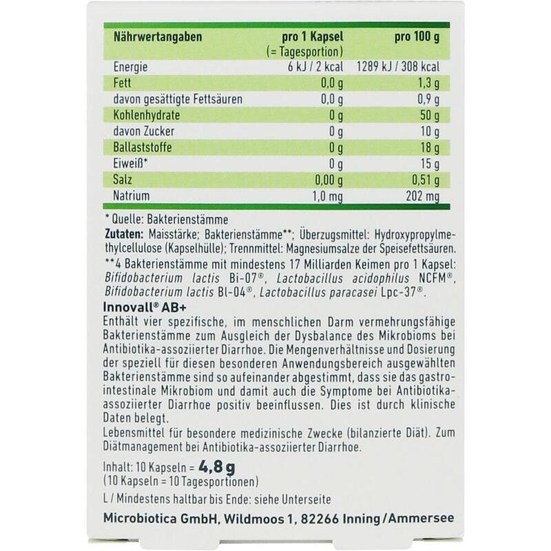 INNOVALL AB+ Kapseln