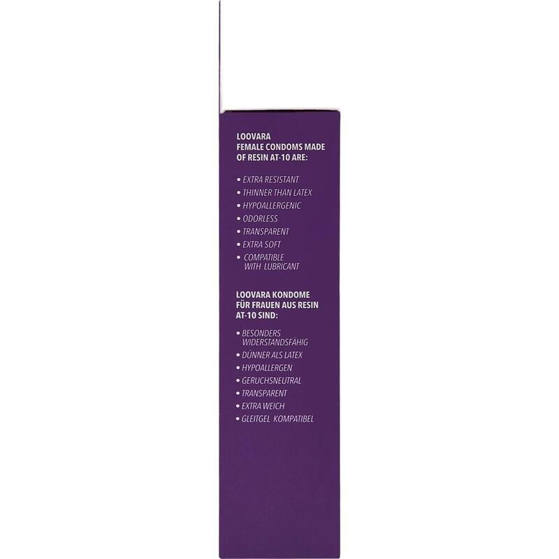 FEMALE Condoms