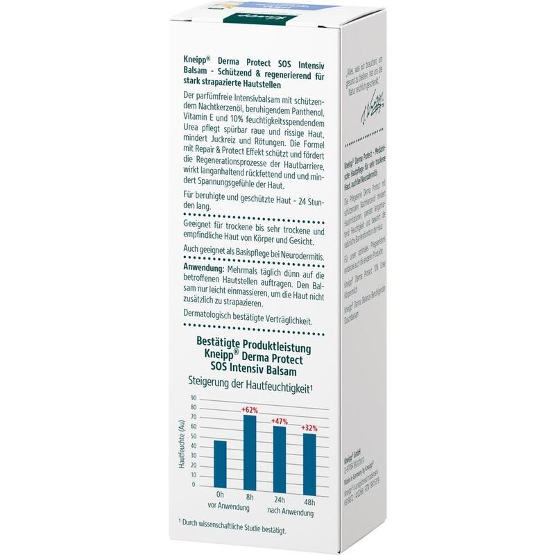 KNEIPP Derma Protect 10% Urea SOS Intensivbalsam